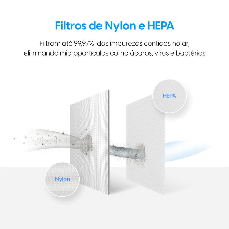 ar-condicionado split 9000 btus elgin high wall eco dream inverter com wi-fi 220v (mp)