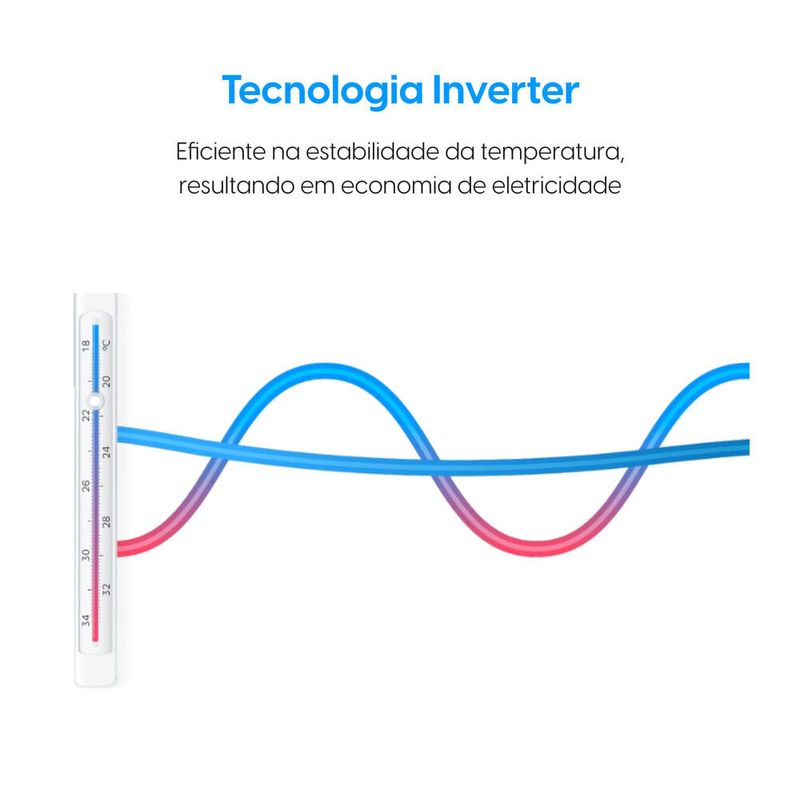 ar-condicionado split 9000 btus elgin high wall eco dream inverter com wi-fi 220v (mp)
