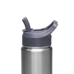 garrafa térmica tramontina aço inox com canudo 650ml (mp)