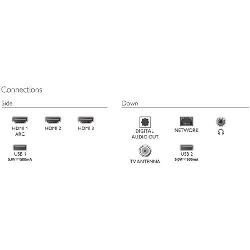 smart tv 43" led fhd philips 43phg6910/78