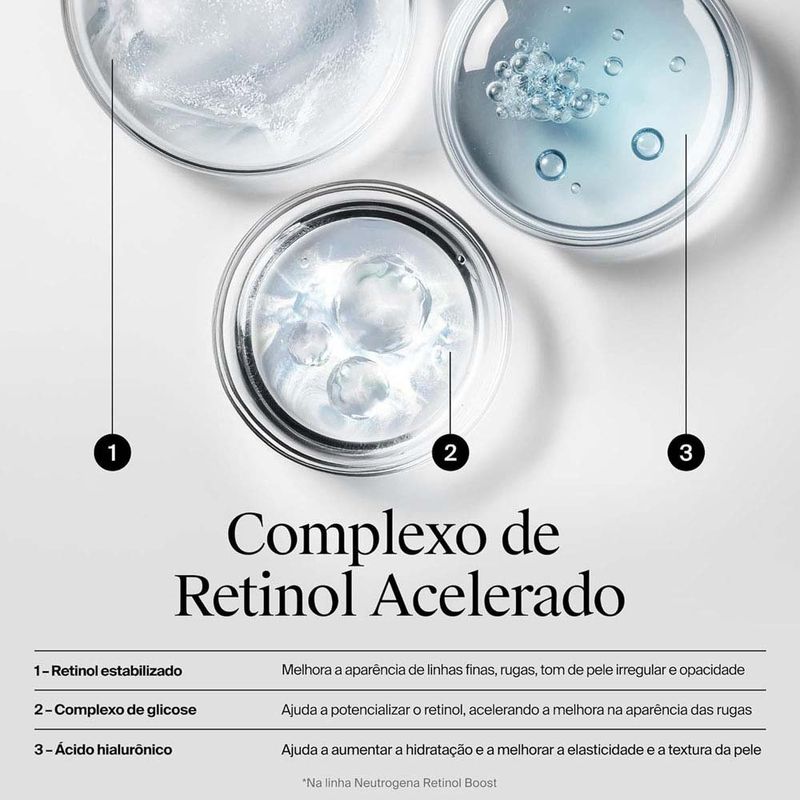 creme antissinais neutrogena retinol boost 0,1% retinol puro 30ml