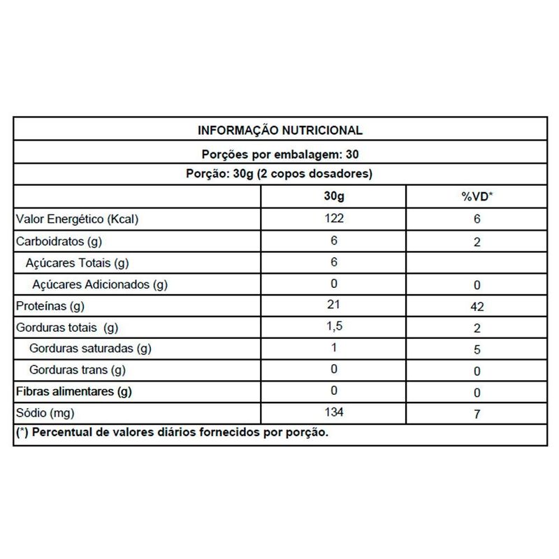 whey 100% new millen dulce de leche 900g (mp)