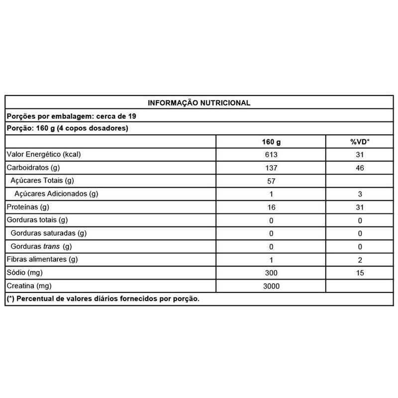 hipercalórico mass complex 14.400 new millen baunilha 3kg (mp)