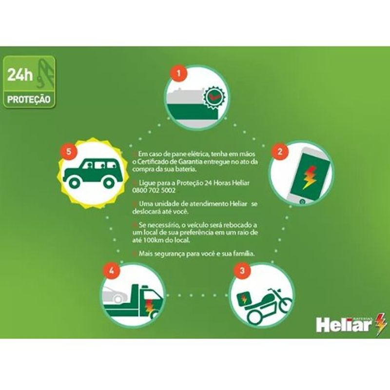 bateria heliar moto htz6l 5ah (mp)