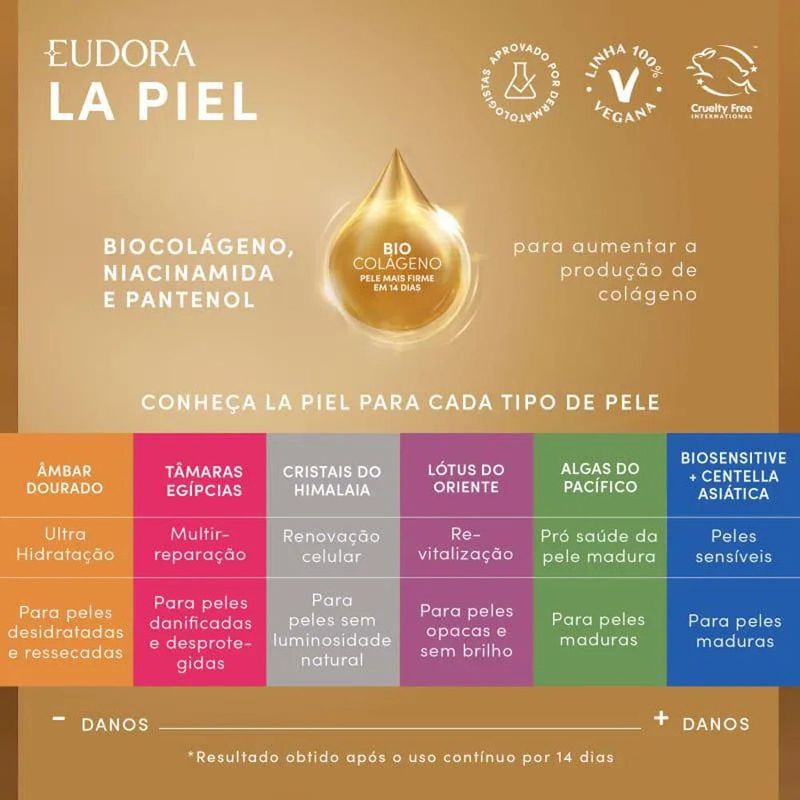 hidratante para mãos fps 15 la piel algas do pacífico 50g