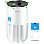 purificador de ar goveelife portátil branco a-bi