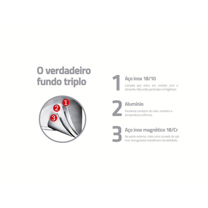 fervedor tramontina solar ceramic de aço inox 2l (mp)