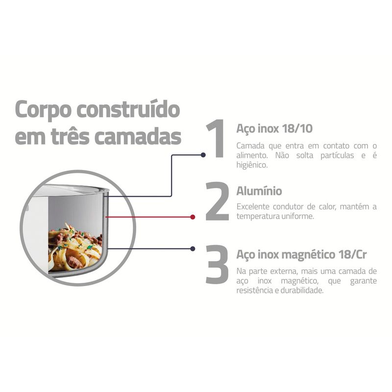 frigideira tramontina grano de aço inox antiaderente 26cm (mp)
