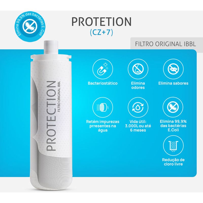 refil filtro de água ibbl protection cz+7