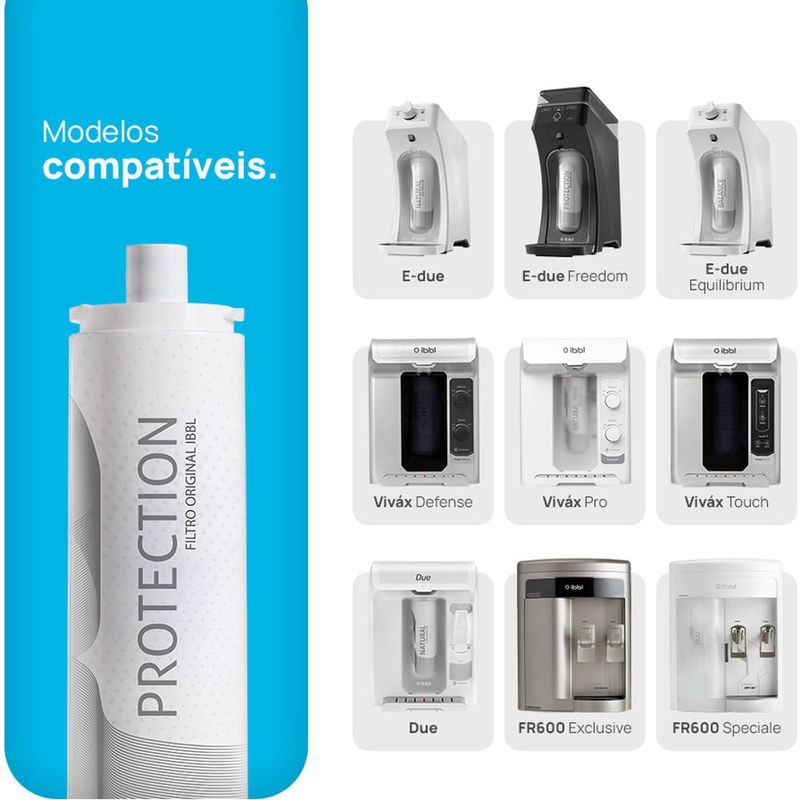 refil filtro de água ibbl protection cz+7