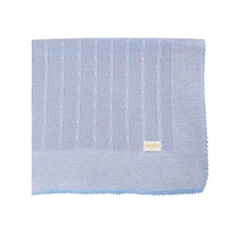 saída de maternidade masculina rn sanches 5 peças azul celeste (mp)