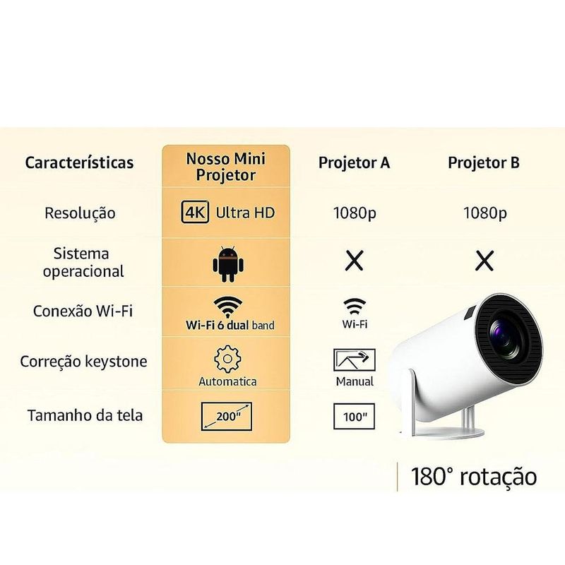 projetor portátil a'gold 200 4k ultra hd hy-320 (mp)