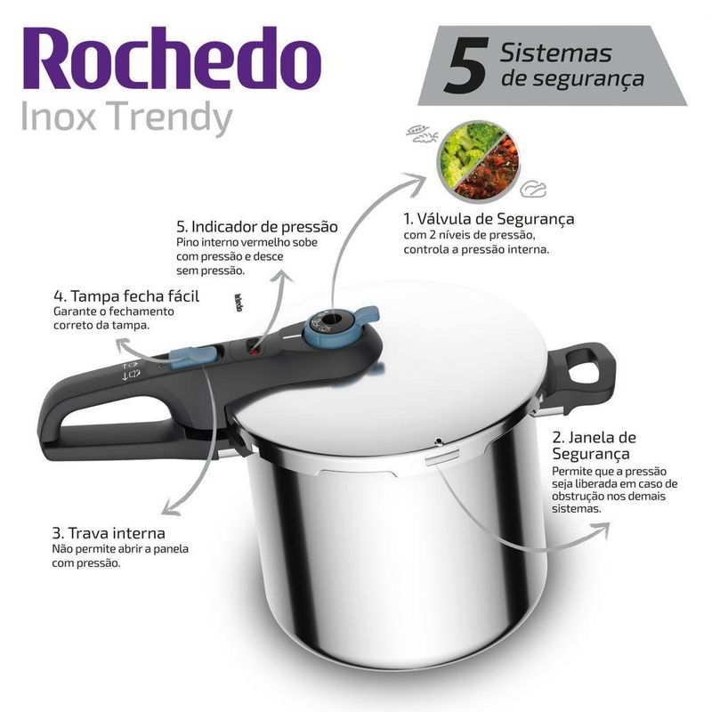 panela de pressão rochedo 8l trendy inox