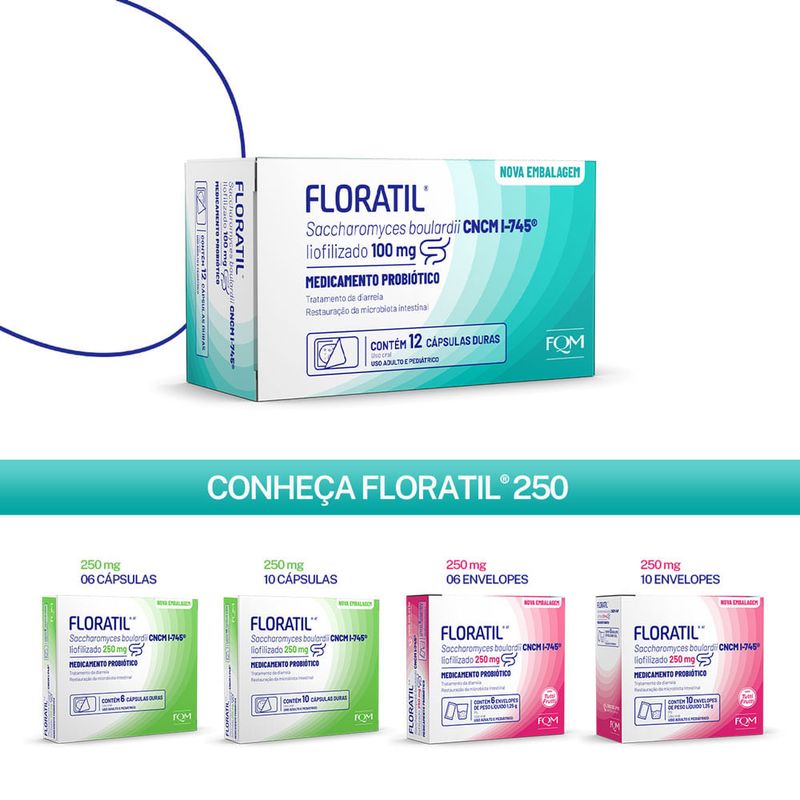 floratil 100mg 12 cápsulas