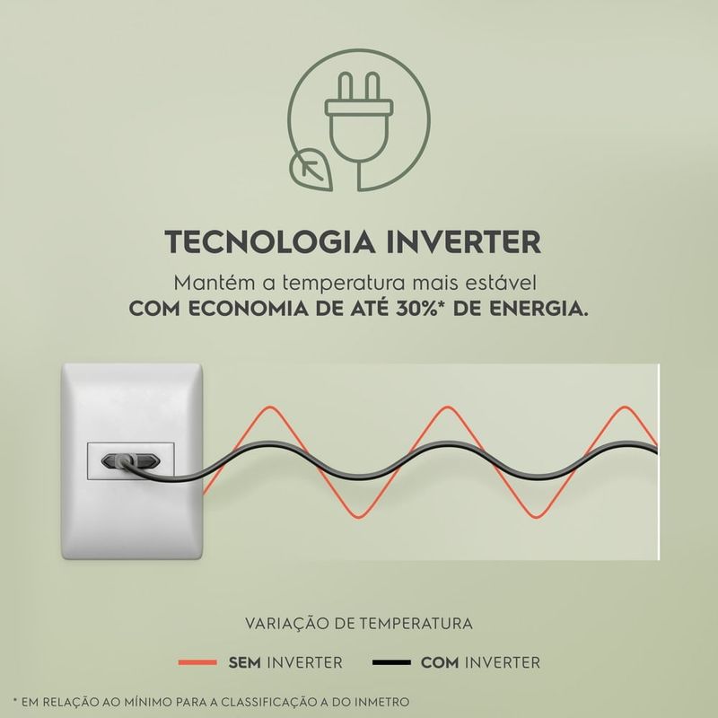 geladeira electrolux frost free inverter 480l 127v efficient autosense 3 portas inox im7s
