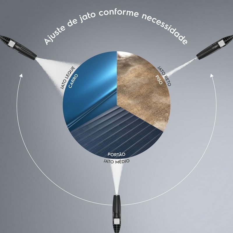 lavadora de alta pressão electrolux 1650psi 1400w easywash qws1650