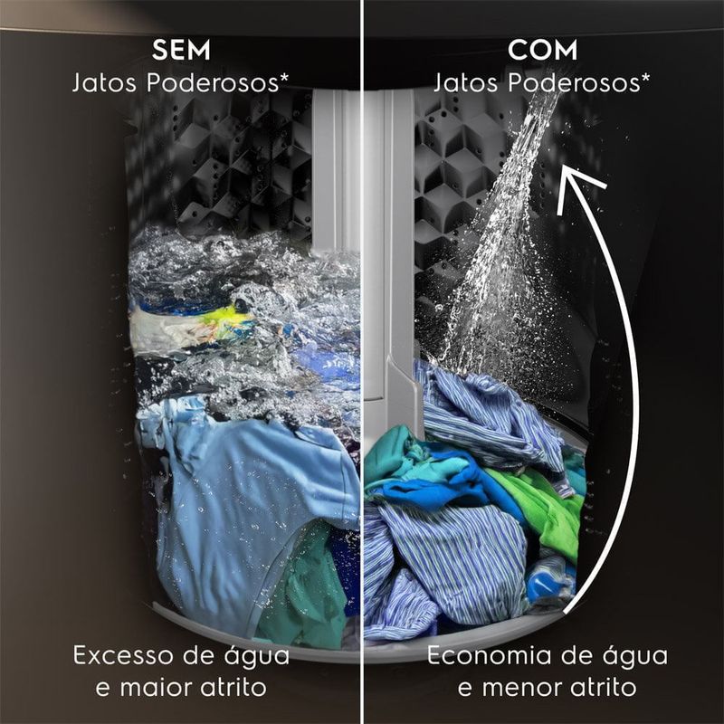 máquina de lavar 18kg electrolux expert tripla filtragem leb18