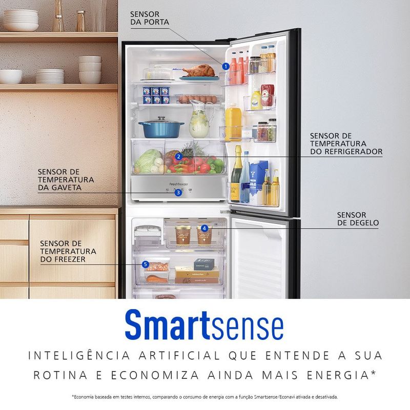 geladeira panasonic frost free inverter 467 litros 127v preto bb65gv7ba