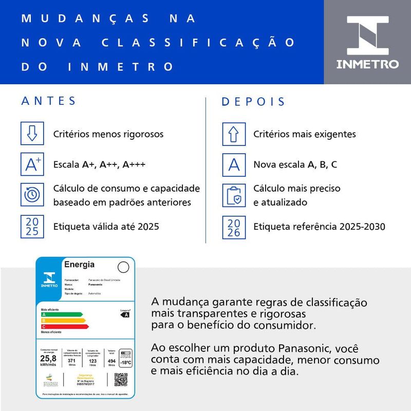 geladeira panasonic frost free 407 litros black glass inverter a preto nr-bb41gv2ba