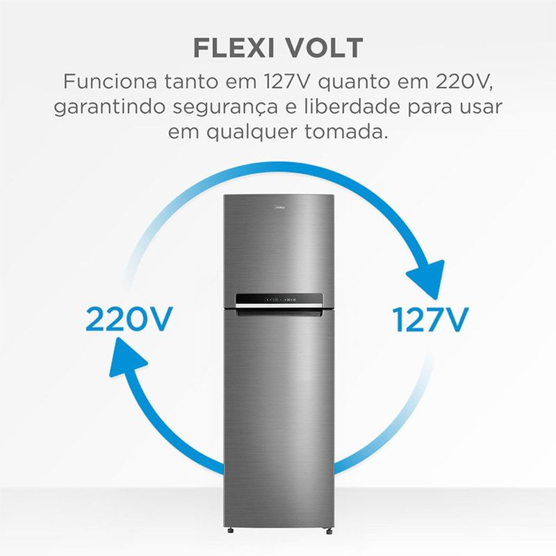 geladeira midea inverter frost free duplex 425 litros bivolt inox mdrt572evd463