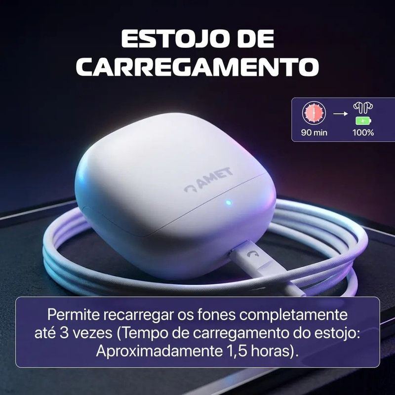 fone de ouvido bluetooth amet sond go branco ag-bi