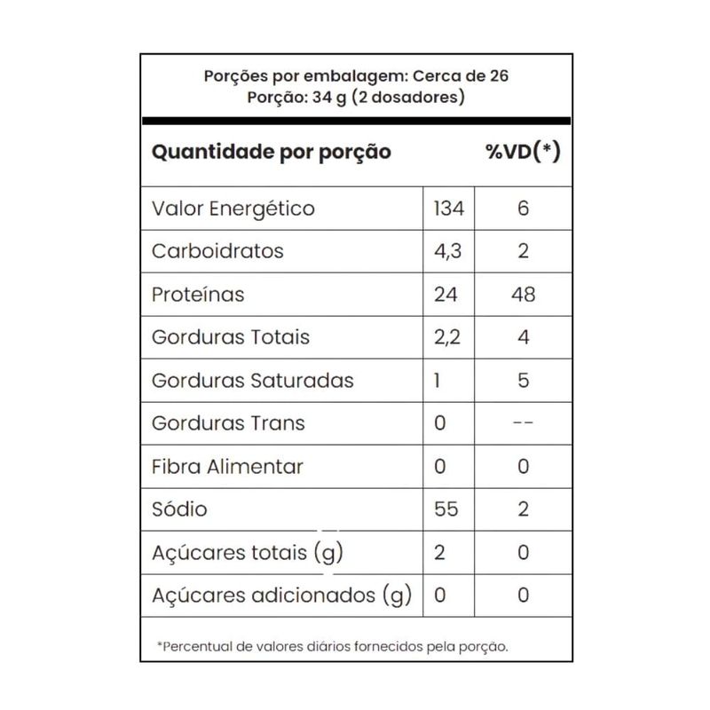 tasty whey protein adaptogen 3w gourmet chocolate maltado 900g (mp)