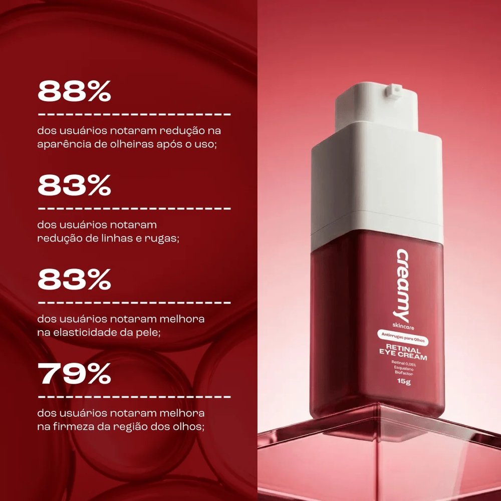 Retinal Eye Cream Antirrugas Olhos 15g Skincare