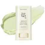 protetor solar facial beauty of joseon matte sun stick fps50+ 18g