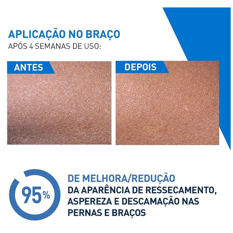 loção hidratante intensiva cerave 5% hydro-urea de 200m