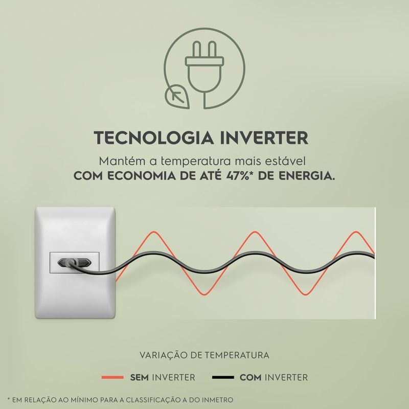 geladeira electrolux frost free inverter 480l efficient autosense smartbivolt duplex it70b inox