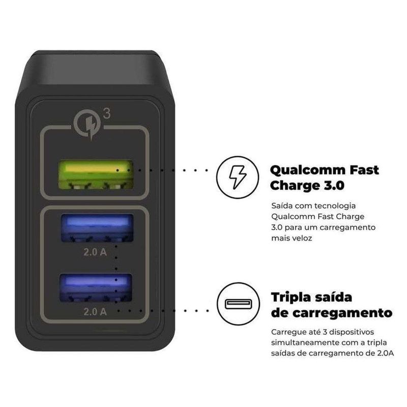 carregador de parede gshield nfqrz4m4y-ip triplo usb turbo 18w (mp)