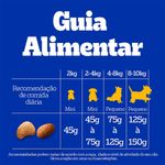 ração para cães adultos pedigree raças pequenas peru 2,7kg (mp)