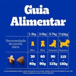 ração para cães adultos pedigree raças pequenas 2,7kg (mp)