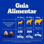 ração para cães adultos pedigree carne e frango 2,7kg (mp)