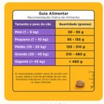 ração pedigree adulto carne ao leite 20kg (mp)