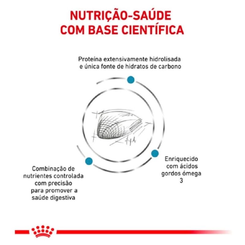 ração úmida para gatos royal canin hypoallergenic 1,5kg (mp)
