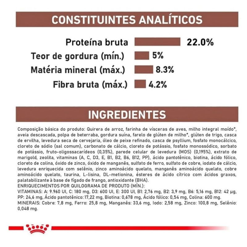 ração para cães adultos royal canin gastrointestinal 2kg (mp)