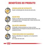 ração úmida para cães royal canin urinary small dog 410g (mp)