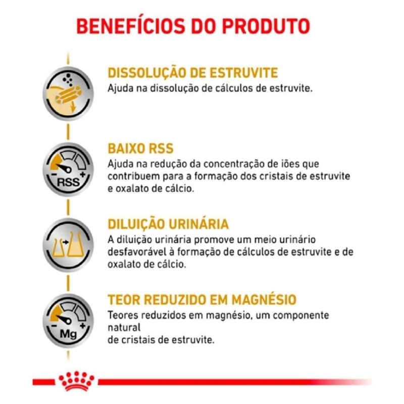 ração úmida para cães royal canin urinary small dog 410g (mp)