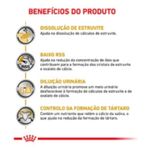 ração para cães royal canin porte pequeno com cálculos urinários 2kg (mp)