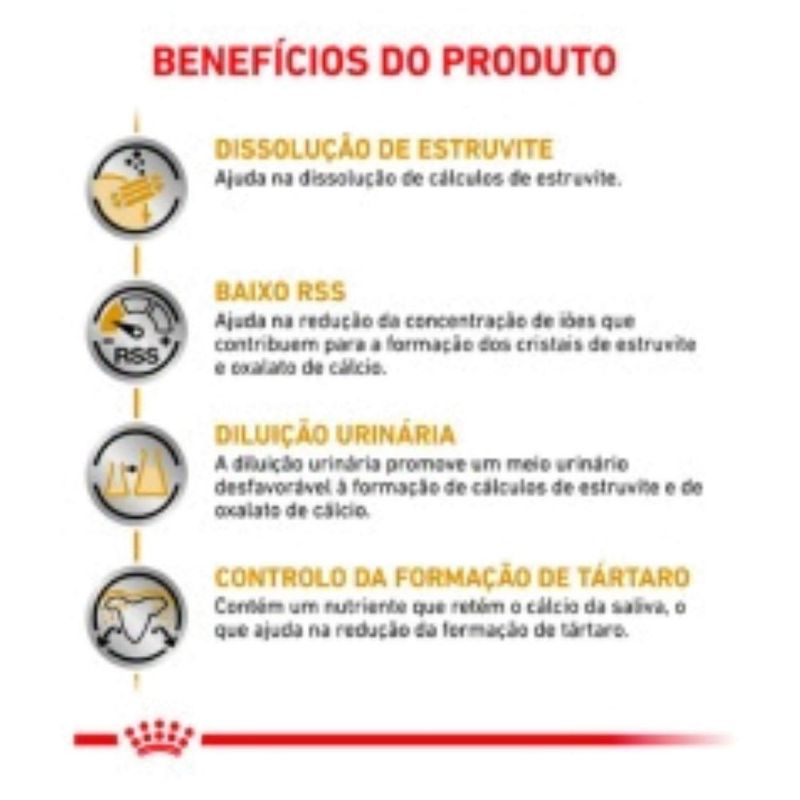 ração para cães royal canin porte pequeno com cálculos urinários 2kg (mp)