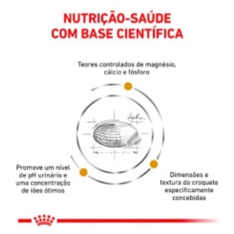 ração para cães royal canin porte pequeno com cálculos urinários 2kg (mp)