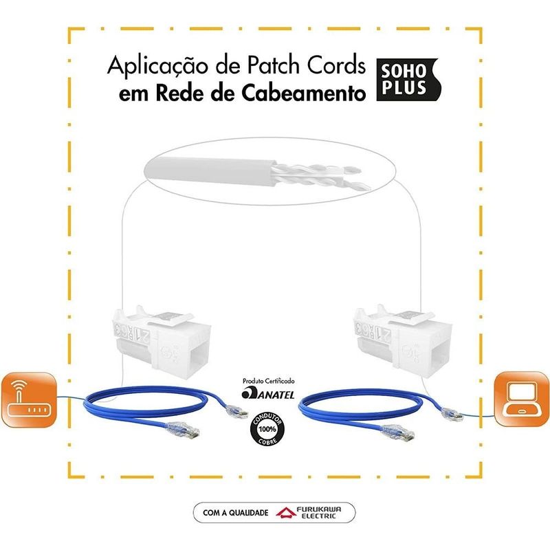cabo de rede patch cord furukawa sohoplus cat6 2.5m azul 35123001 (mp)