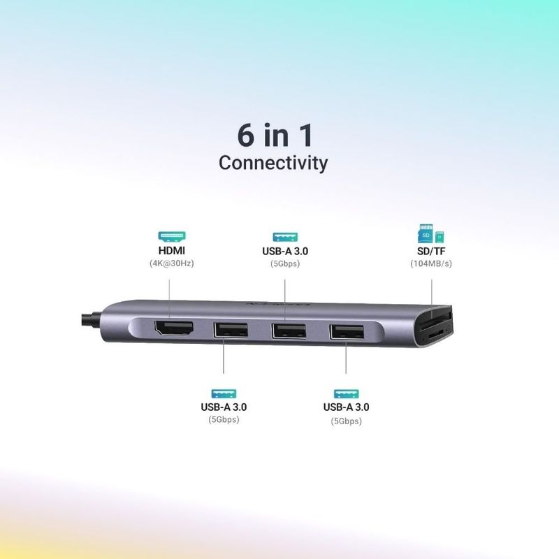 adaptador usb-c ugreen cm511 6 portas hdmi usb com leitor sd e micro sd (mp)