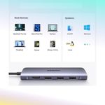 adaptador usb-c ugreen cm511 6 portas hdmi usb com leitor sd e micro sd (mp)