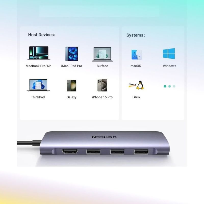 adaptador usb-c ugreen cm511 6 portas hdmi usb com leitor sd e micro sd (mp)