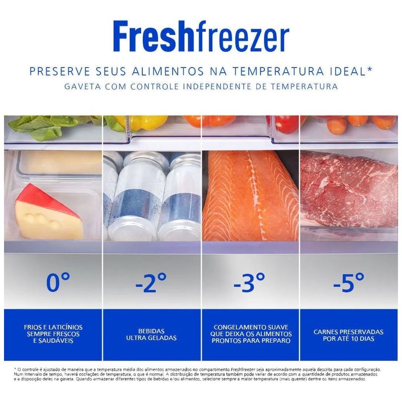 geladeira panasonic inverter frost free 467 litros preto bivolt bb65gv7ba
