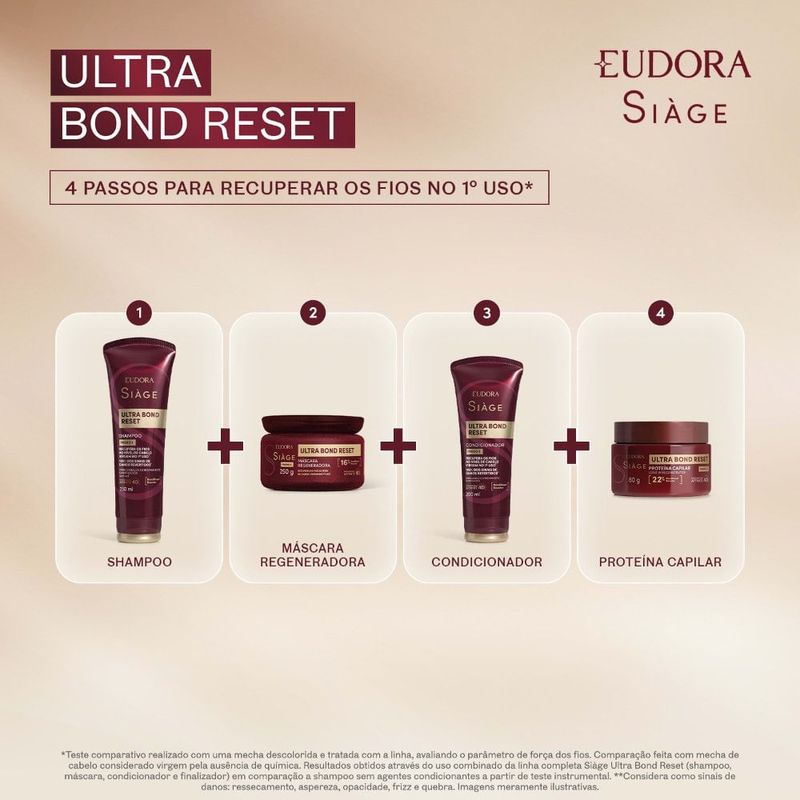condicionador eudora siàge ultra bond reset 200ml