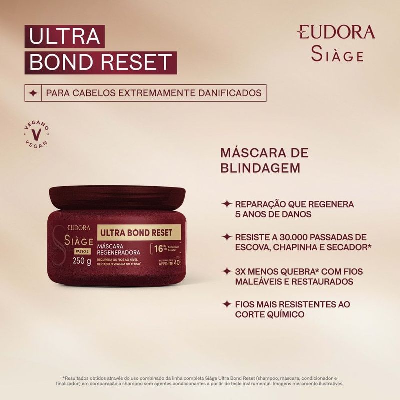 máscara regeneradora capilar eudora siàge ultra bond reset 250g