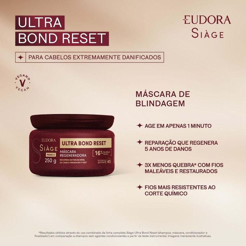 máscara regeneradora capilar eudora siàge ultra bond reset 250g